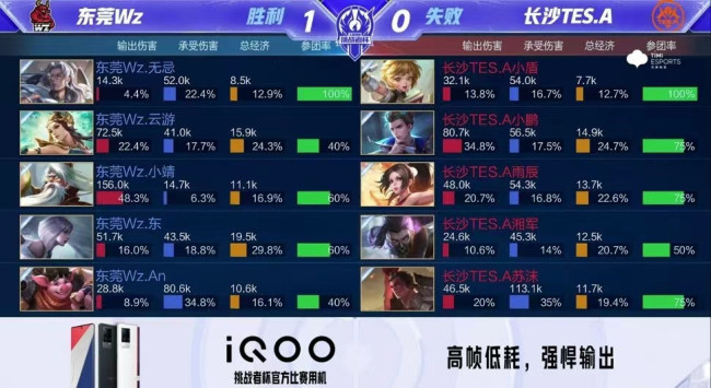 作为中超联 作为中超联