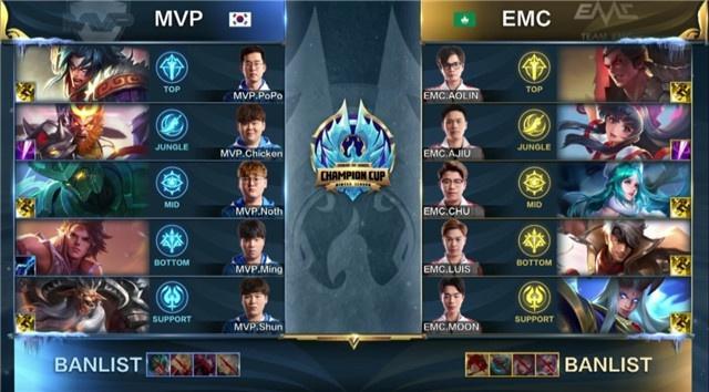 提升作用 提升作用